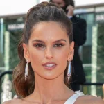 Izabel Goulart Vermögen